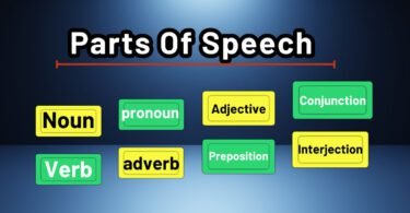 Details Parts Of Speech